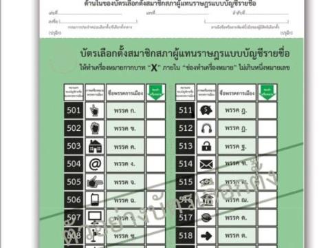 14 พฤษภาคม 2566 เข้าคูหากาบัตรเลือกตั้ง #ไทยโหวต