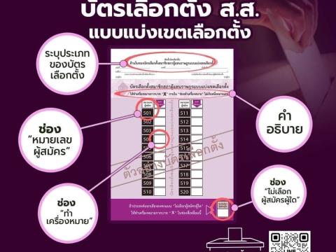 14 พฤษภาคม 2566 เข้าคูหากาบัตรเลือกตั้ง #ไทยโหวต