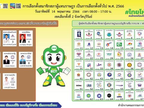 14 พฤษภาคม 2566 เข้าคูหากาบัตรเลือกตั้ง #ไทยโหวต