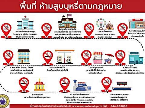 ประชาสัมพันธ์พื้นที่ปลอดบุหรี่