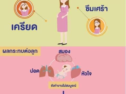 ประชาสัมพันธ์สื่อเรียนรู้เพื่อป้องกันอันตรายจากภาวะคลอดก่อนกำหนด