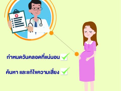 สื่อเรียนรู้ เพื่อป้องกันอันตรายจากภาวะคลอดก่อนกำหนด