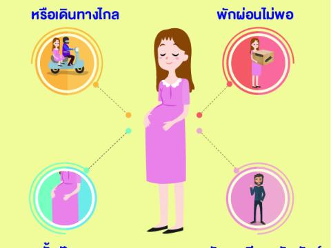 สื่อเรียนรู้ เพื่อป้องกันอันตรายจากภาวะคลอดก่อนกำหนด