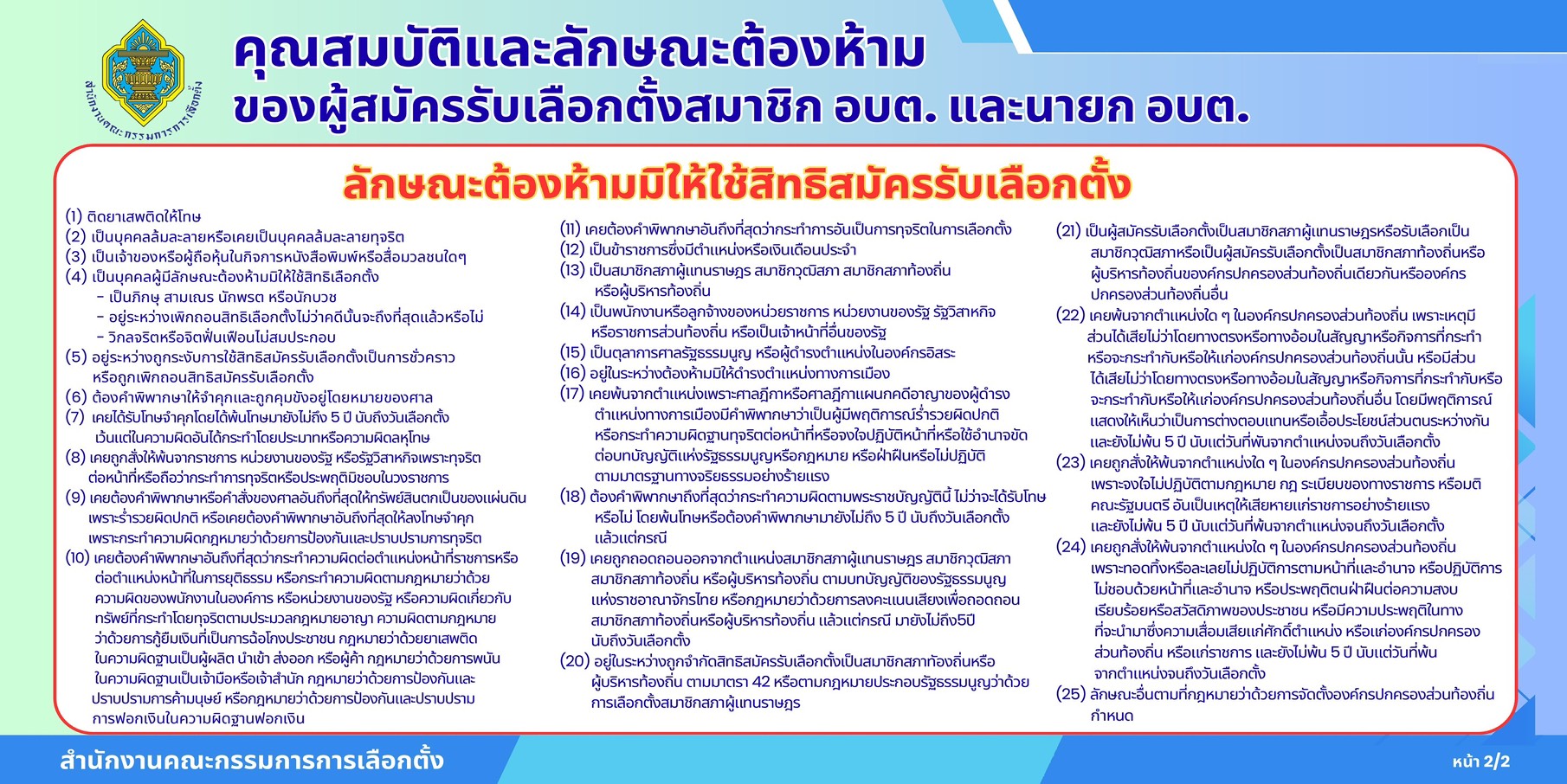 ประชาสัมพันธ์ ผู้ที่สนใจสมัครรับเลือกตั้งสมาชิกสภาองค์การบริหารส่วนตำบลสะเดาและนายกองค์การบริหารส่วนตำบลสะเดา สามารถสอบถามและรับใบสมัครได้ที่องค์การบริหารส่วนตำบลสะเดา อำเภอพลับพลาชัย จังหวัดบุรีรัมย์ ในวันและเวลาราชการ