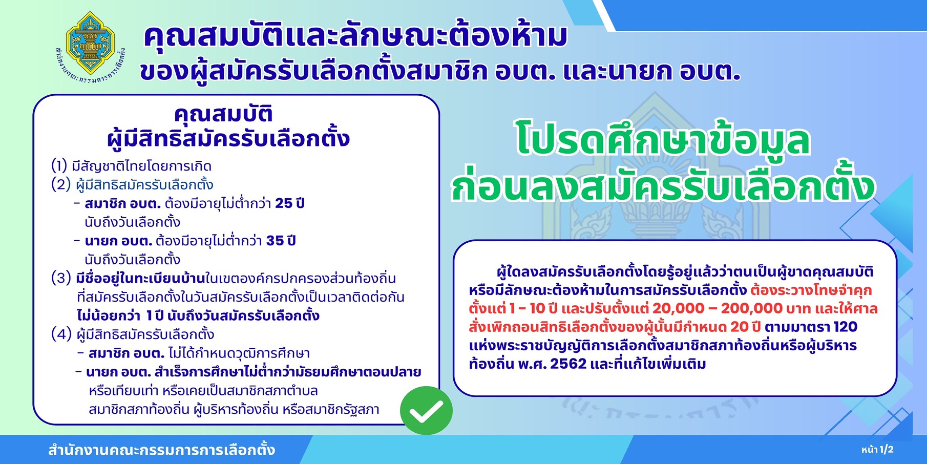 ประชาสัมพันธ์ ผู้ที่สนใจสมัครรับเลือกตั้งสมาชิกสภาองค์การบริหารส่วนตำบลสะเดาและนายกองค์การบริหารส่วนตำบลสะเดา สามารถสอบถามและรับใบสมัครได้ที่องค์การบริหารส่วนตำบลสะเดา อำเภอพลับพลาชัย จังหวัดบุรีรัมย์ ในวันและเวลาราชการ